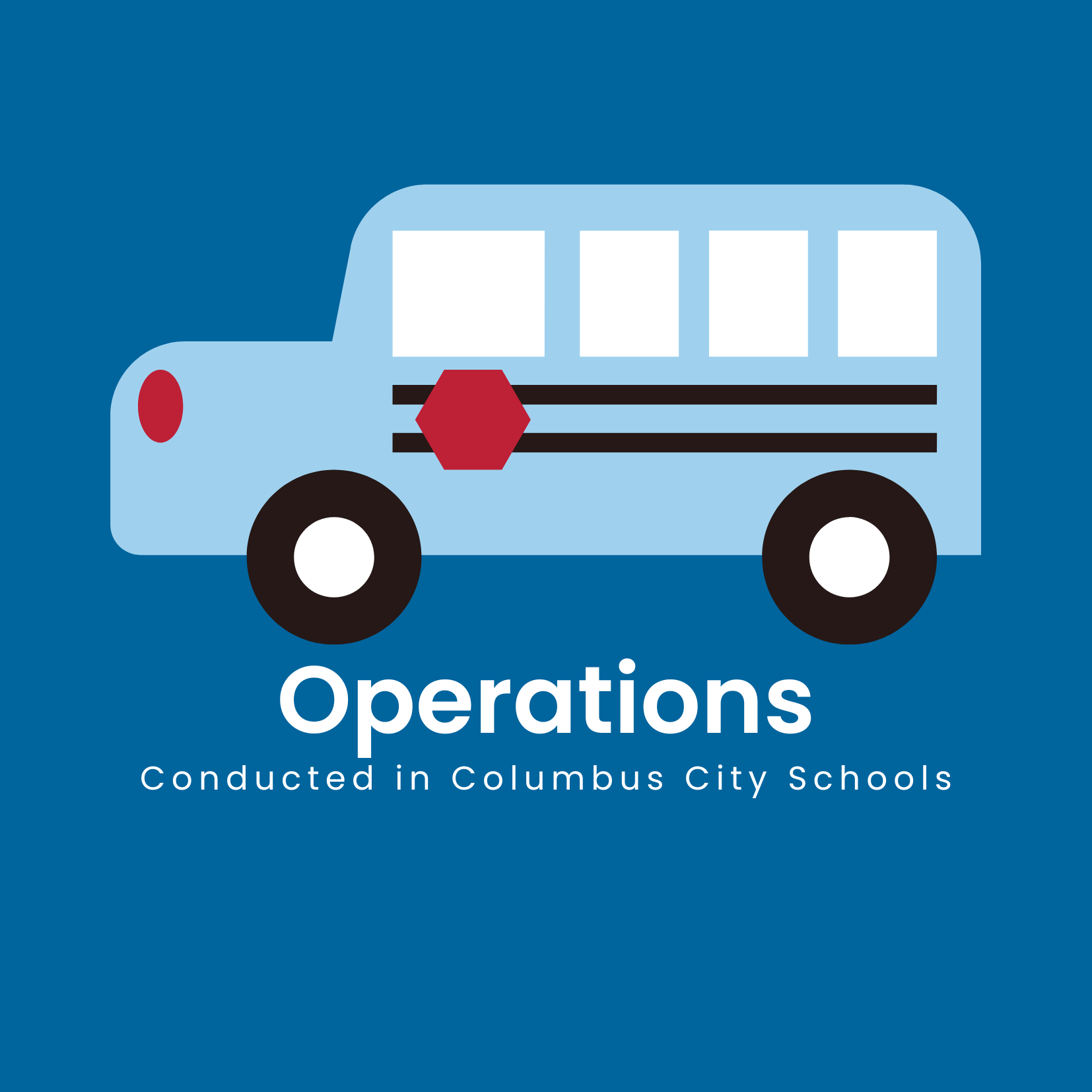 operations